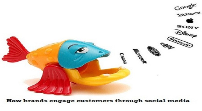How brands engage customers through social media